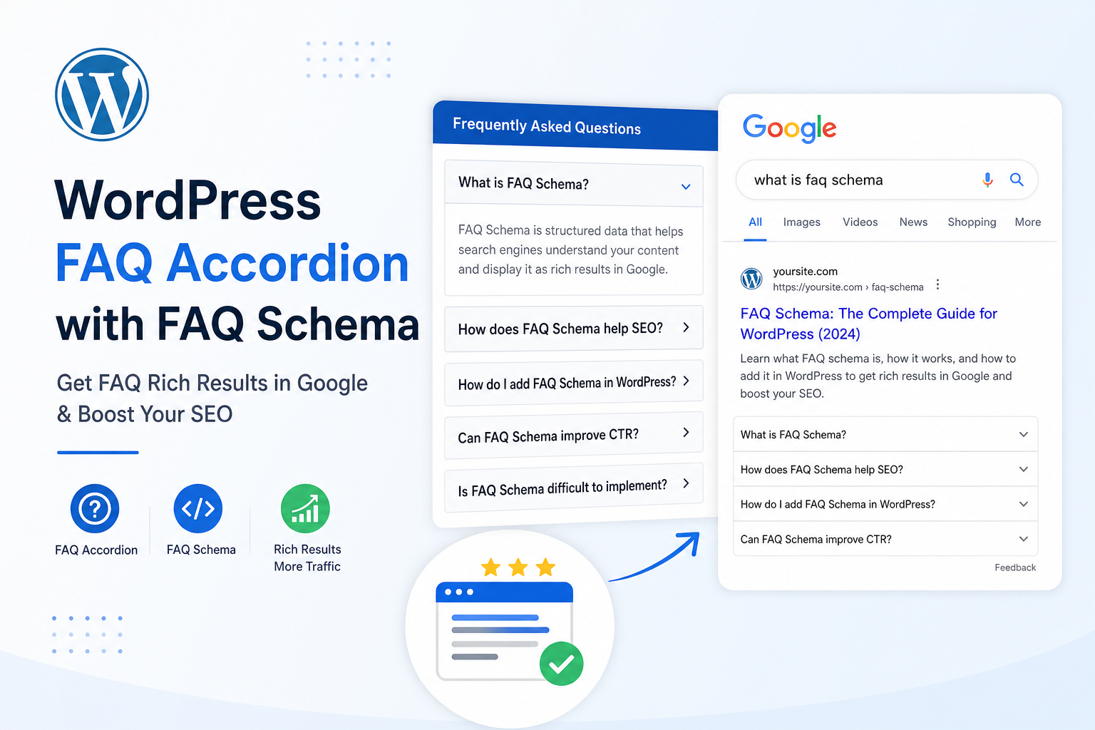 WordPress FAQ schema rich results and visible FAQ accordion