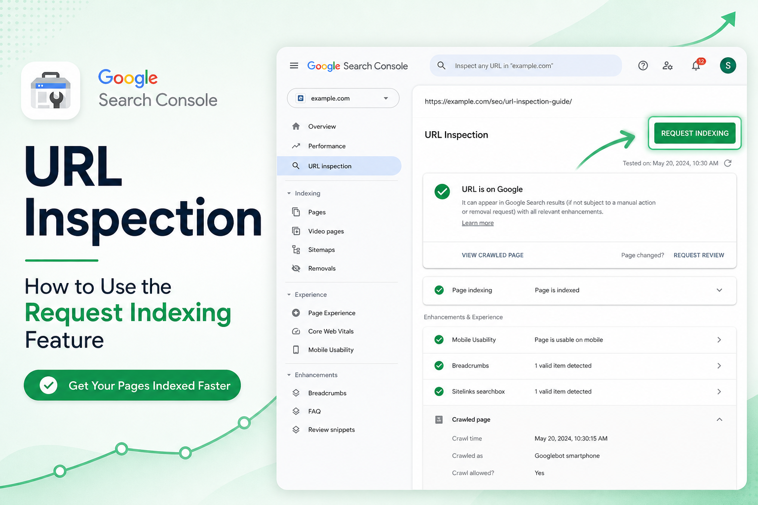 Google Search Console URL Inspection request indexing button