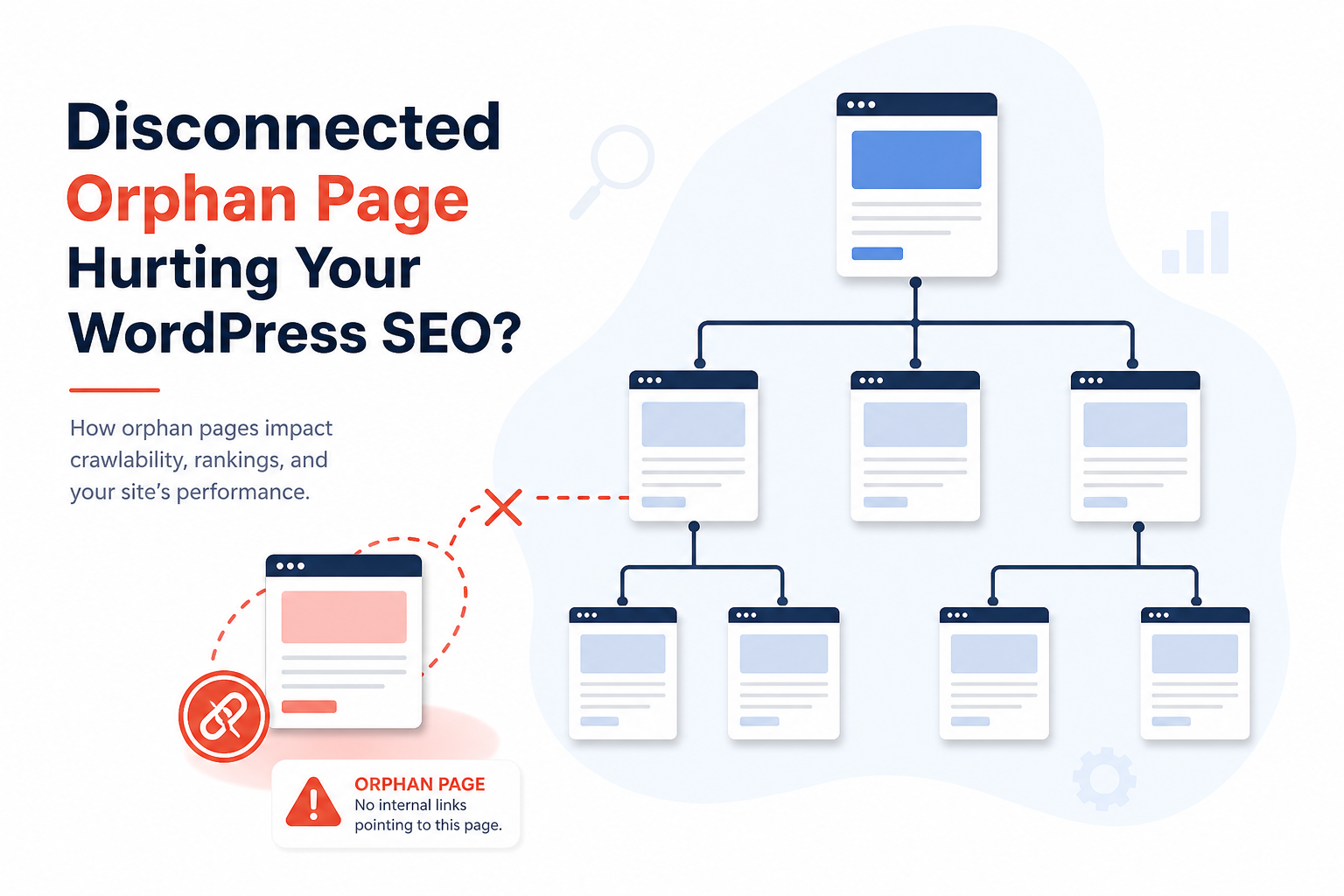 WordPress site graph showing orphan page with no internal links