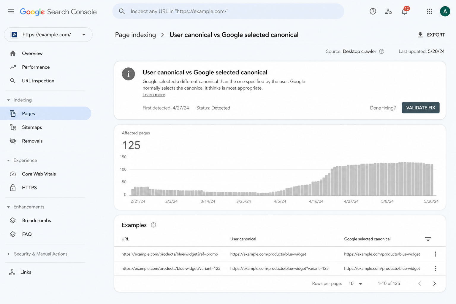 Search Console Google-selected canonical vs user canonical comparison