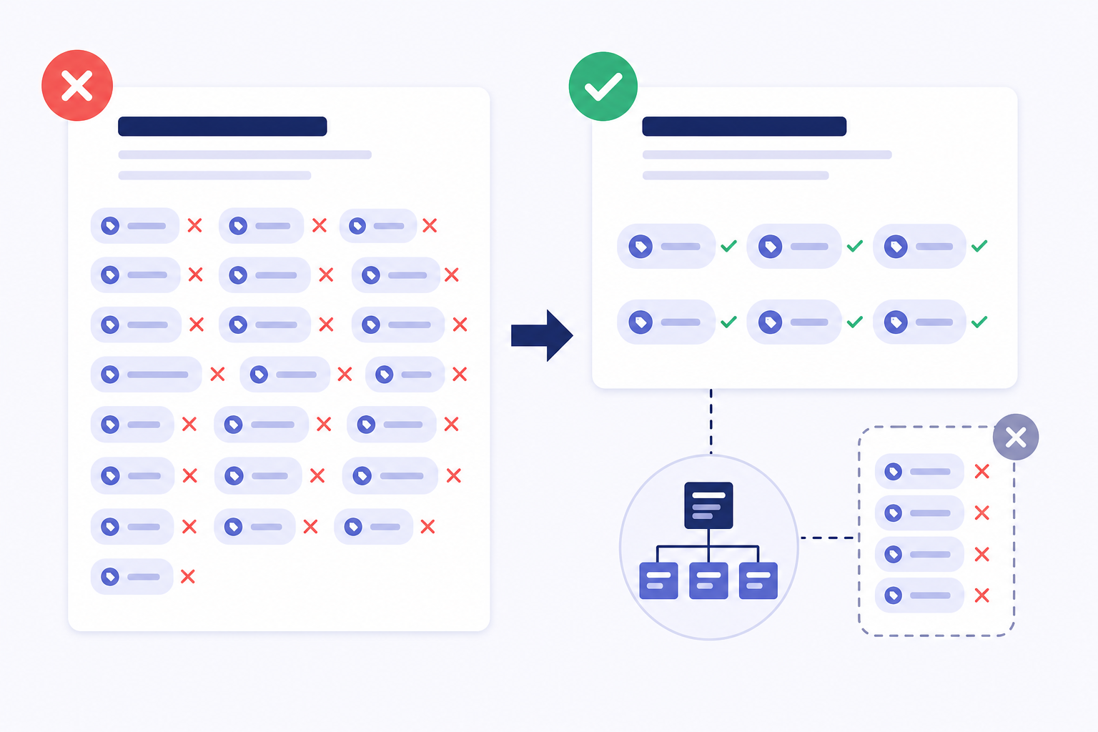 Messy WordPress tags versus curated tags excluded from the sitemap