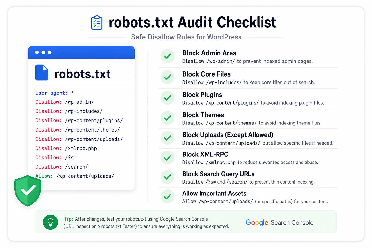 robots.txt Disallow rules audit checklist for WordPress